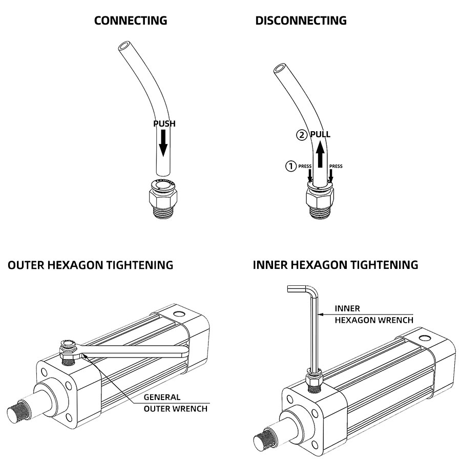 how to use male connector push to connect fitting